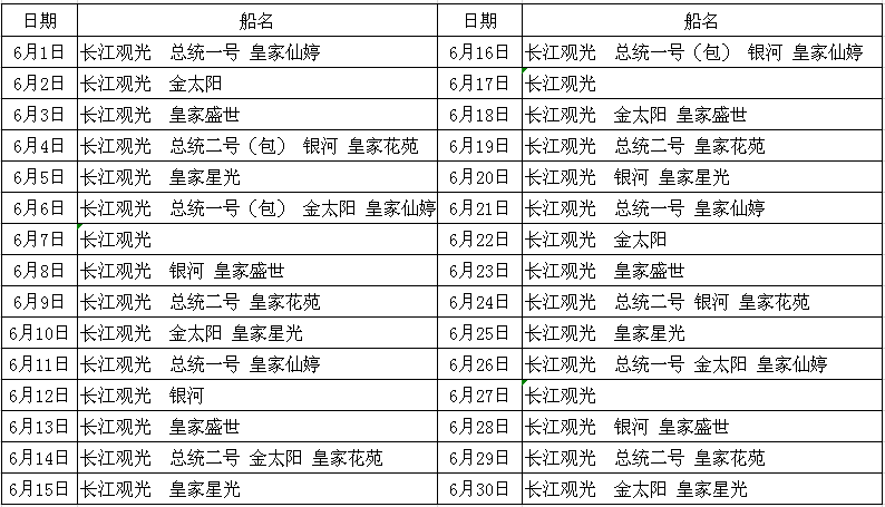 2019年6月万州港船期信息表