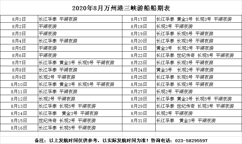 2020年8月万州港船期信息表