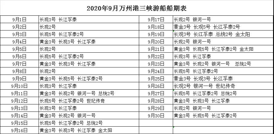 2020年9月万州港船期信息表