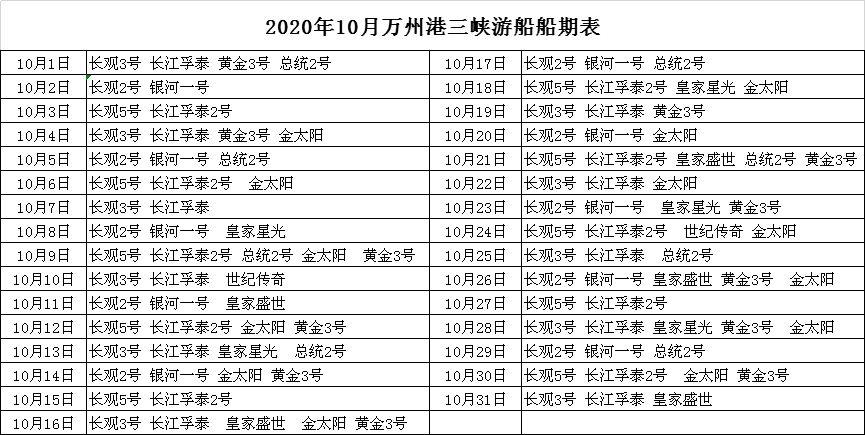 2020年10月万州港船期信息表