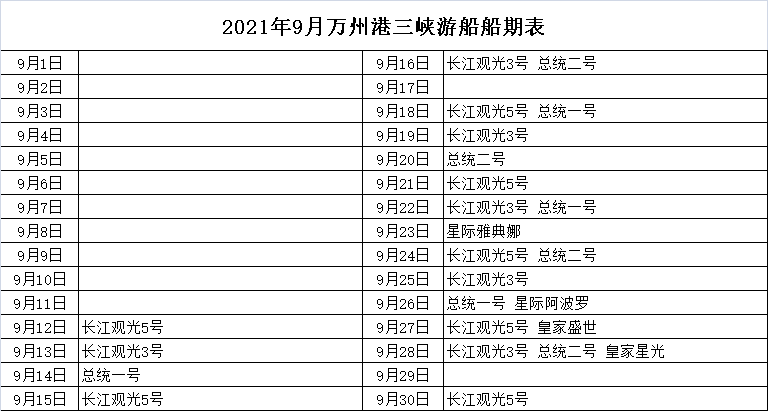 2021年9月万州港船期信息表