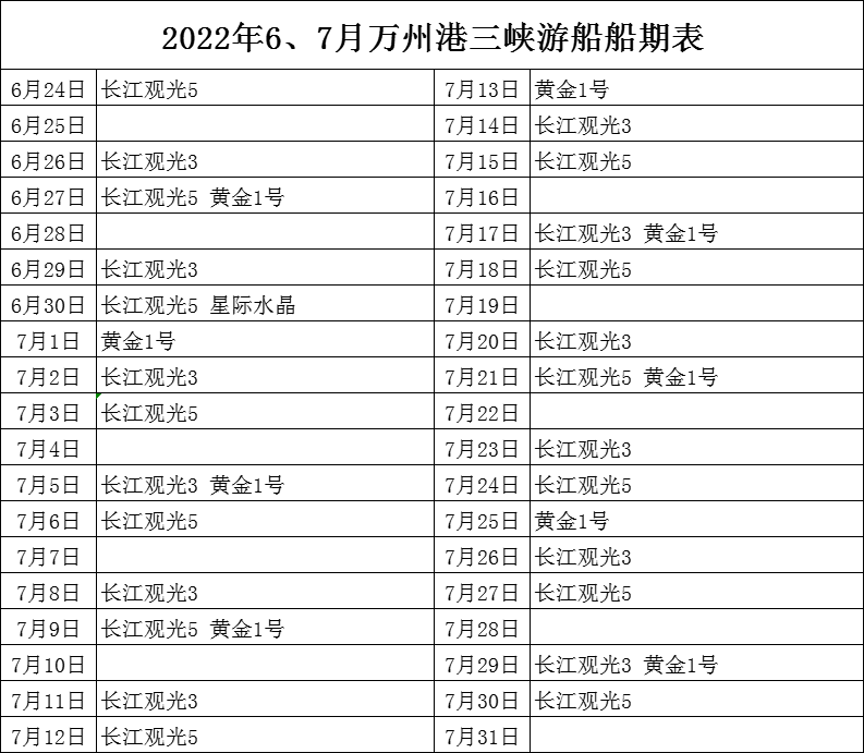 2022年6、7月万州港船期信息表