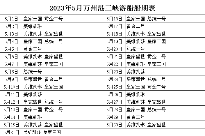 2023年5月万州港船期信息表