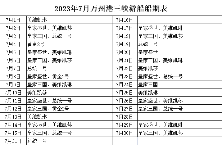 2023年7月万州港船期信息表