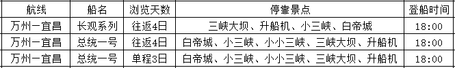 2024年春节期间万州港船期信息表