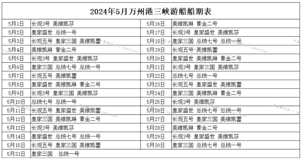 2024年5月万州港船期信息表