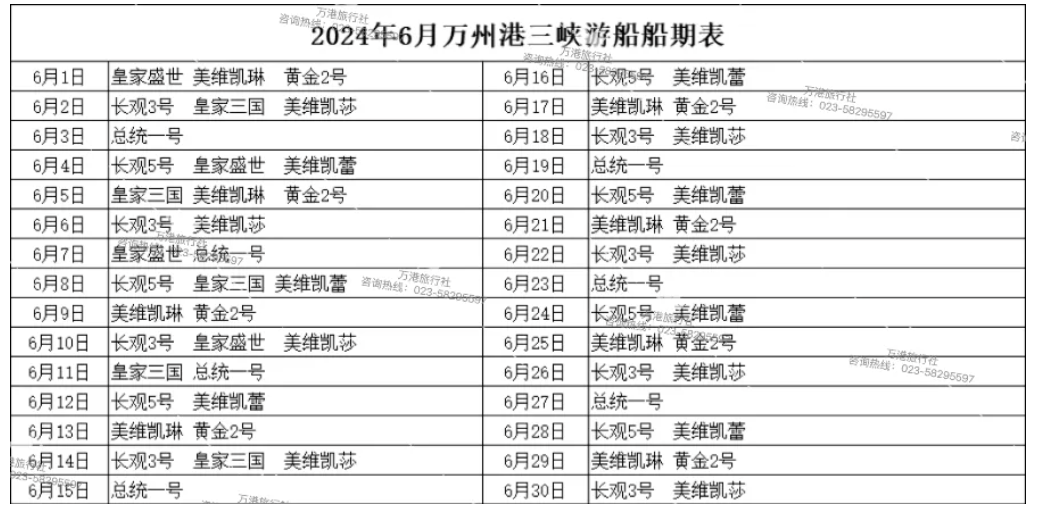 2024年6月万州港船期信息表