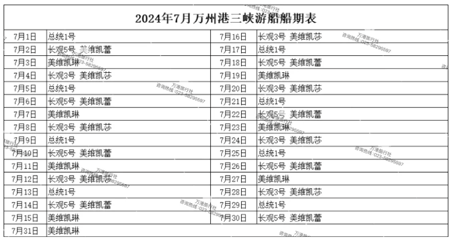 2024年7月万州港船期信息表