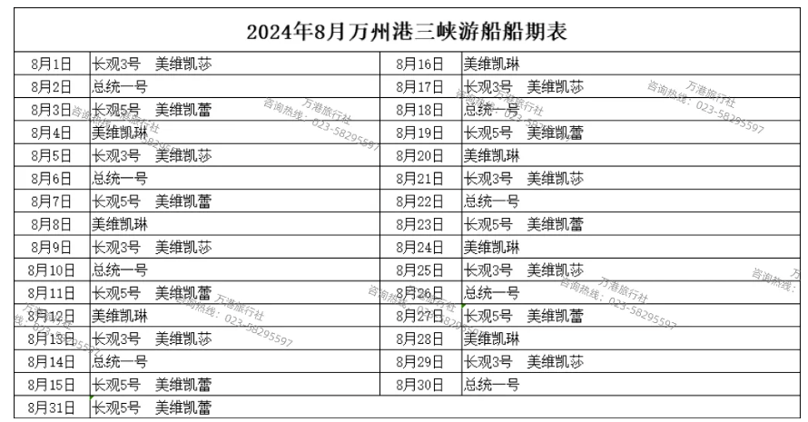 2024年8月万州港船期信息表