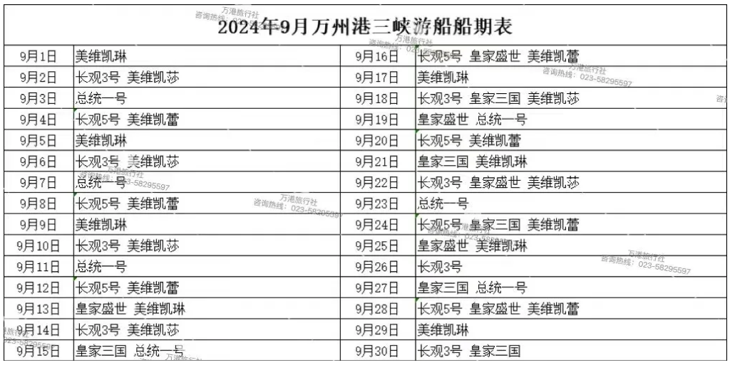 2024年9月万州港船期信息表