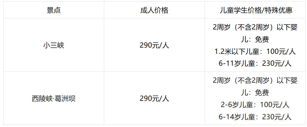 【9月】“长江观光”系列长江三峡单程三日游